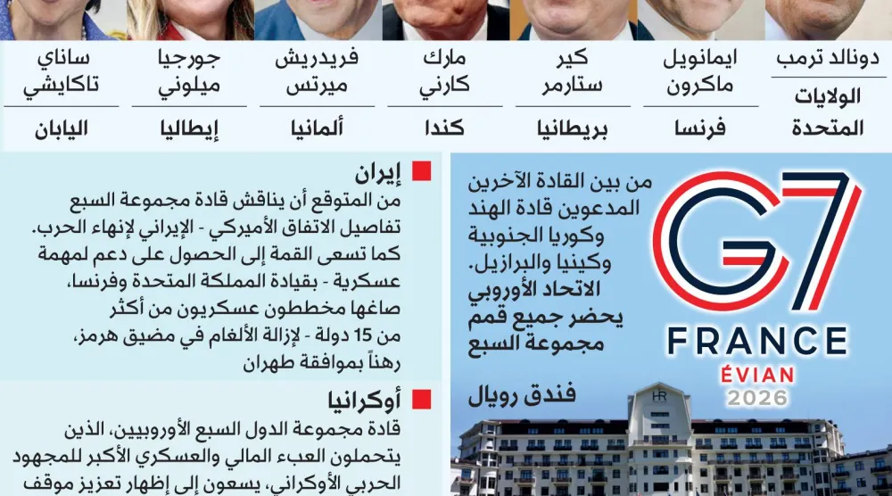 الأوروبيون يراهنون على تحول الموقف من أوكرانيا وزيلينسكي يشيد بتصريحات ترمب