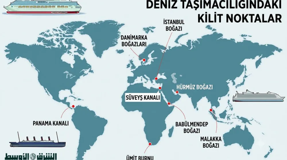 ABD-İsrail’in İran’a yönelik savaşı, dünya genelindeki stratejik deniz boğazlarının önemini yeniden gündeme taşıdı. (Şarku’l Avsat)