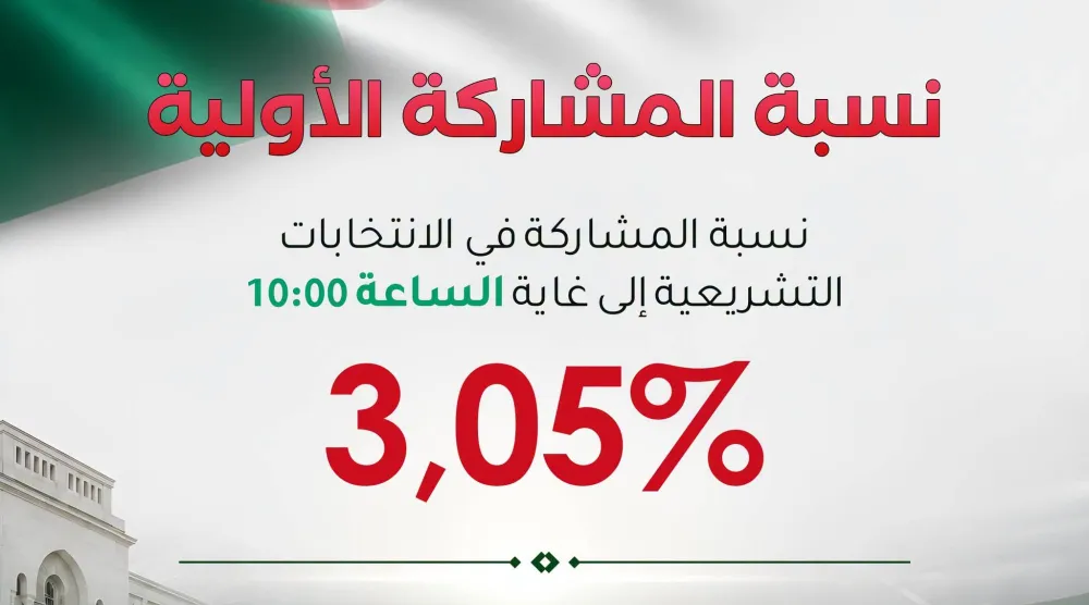 الأرقام في الساعات الأولى من فتح الصناديق (سلطة الانتخابات)