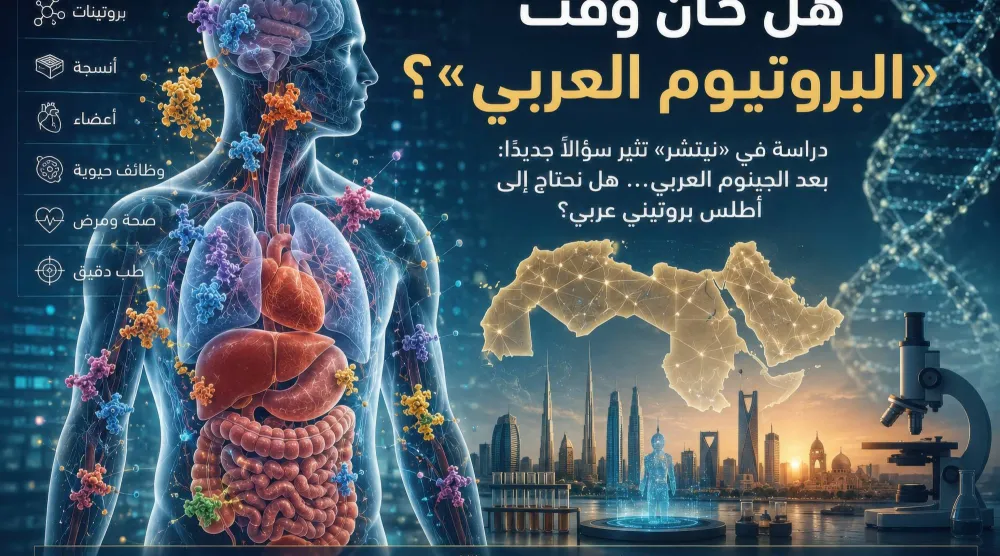 هل حان وقت الأطلس البروتيني العربي