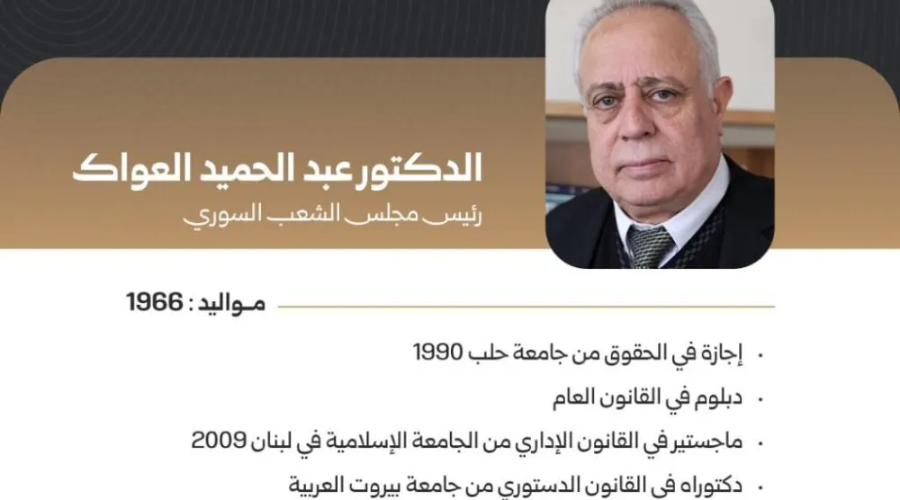 بطاقة تعريفية برئيس مجلس الشعب السوري د. عبد الحميد العواك (سانا)