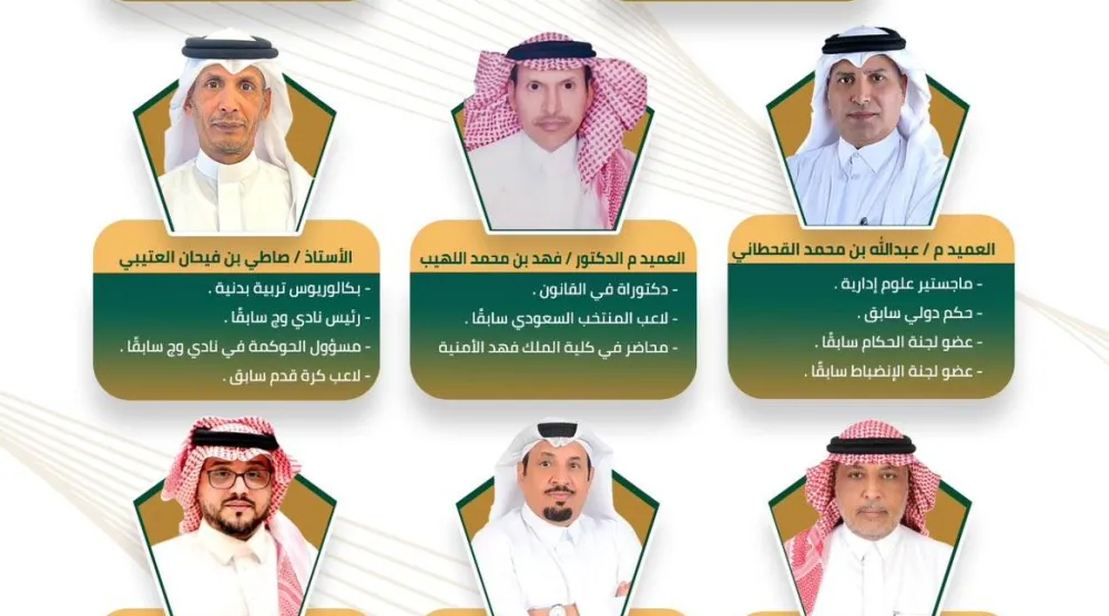 قائمة المقرن في آخر تحديث لها (الشرق الأوسط)
