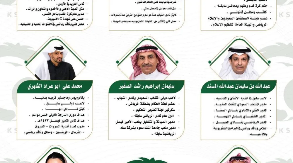 قائمة الوادعي ضمت أسماء ضليعة بكرة القدم السعودية (الشرق الأوسط)