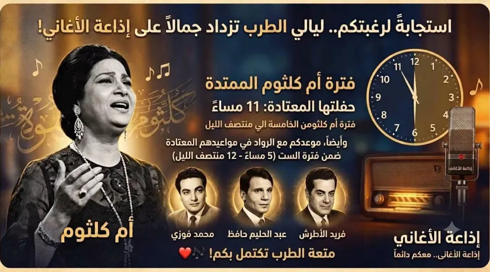 خريطة إذاعة الأغاني الجديدة (حساب الإذاعة على موقع «فيسبوك»)