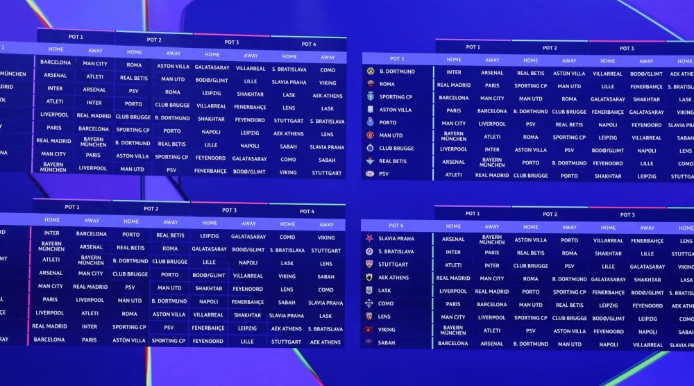  المواجهات الكاملة لمرحلة الدوري في دوري أبطال أوروبا لموسم 2026 - 2027 عقب انتهاء مراسم القرعة (إ.ب.أ)