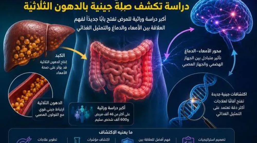 القولون العصبي... قد يبدأ من الكبد