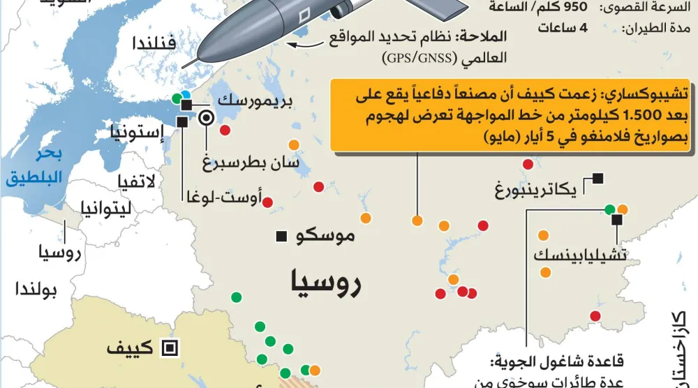 الكرملين يرغب في إنهاء الصراع وليس تجميده لكنه «لن يتفاوض مع إرهابيين»