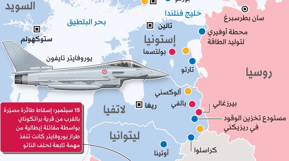 المفوضية تدعو إلى إنشاء آلية تمكن أوروبا من مواجهة التهديدات الهجينة
