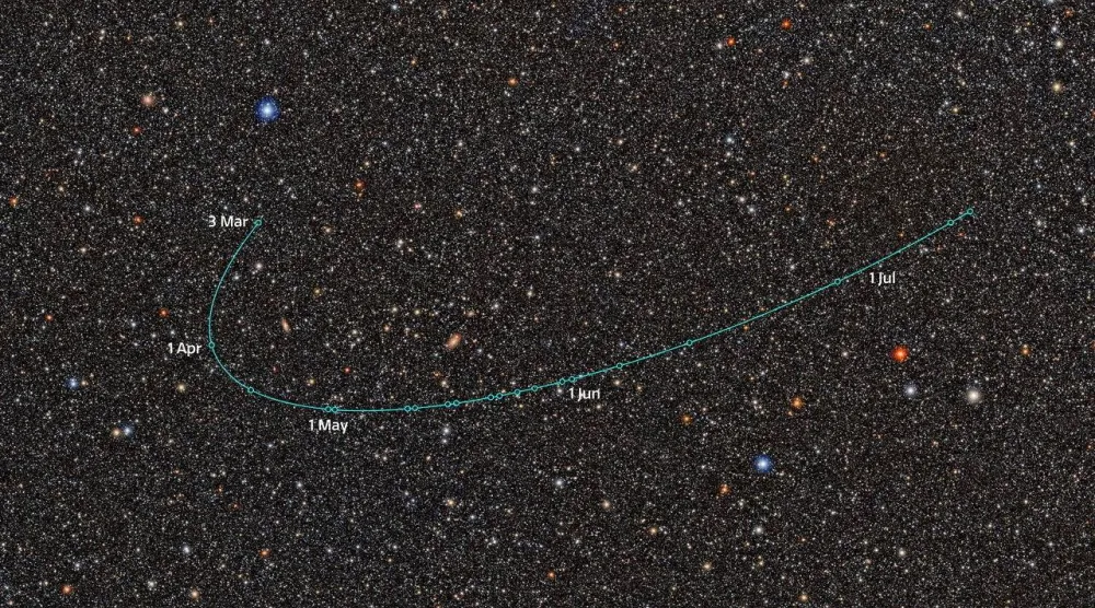 This image shows the orbital pathway of the newly discovered dwarf planet candidate 2026 ED138, as observed by the US National Science Foundation/Department of Energy Vera C. Rubin Observatory. This image is a composite of multiple images captured by Rubin between March 4 and July 11, 2026, at intervals indicated by the teal-colored circles. ED138 is visible at the center of each circle. (NSF–DOE Vera C. Rubin Observatory/NOIRLab/SLAC/AURA/Handout via Reuters)