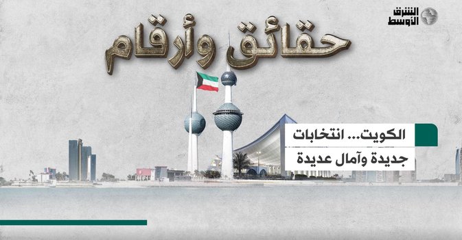 الكويت انتخابات جديدة وآمال عديدة