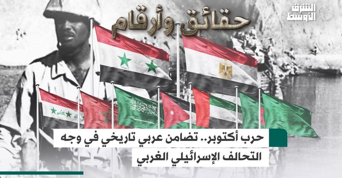 حرب أكتوبر - مثال تاريخي للوحدة العربية