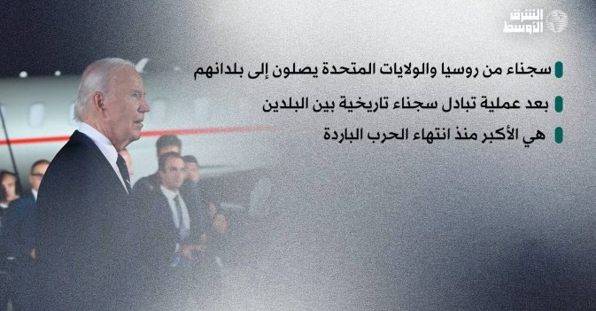أكبر صفقة تبادل سجناء بين روسيا والغرب.. ماذا نعرف عنها؟