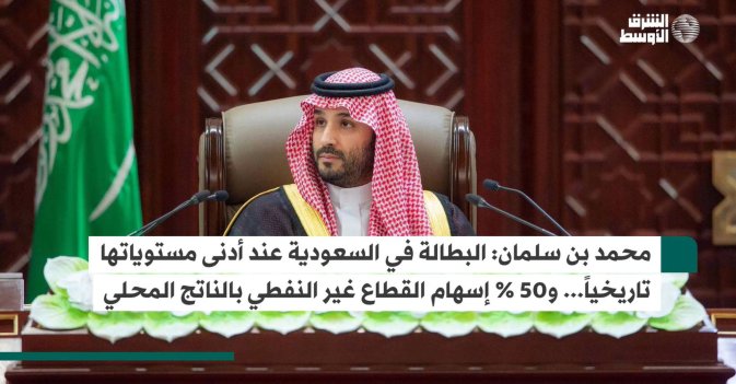 محمد بن سلمان: البطالة في السعودية عند أدنى مستوياتها تاريخياً... و50 % إسهام القطاع غير النفطي بالناتج المحلي