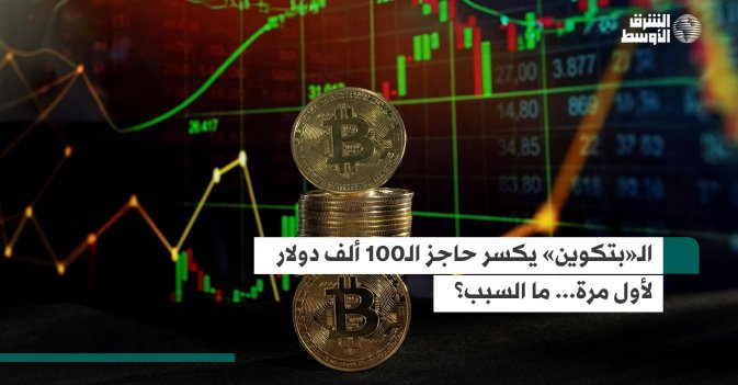 الـ«بتكوين» يكسر حاجز الـ100 ألف دولار لأول مرة... ما السبب؟