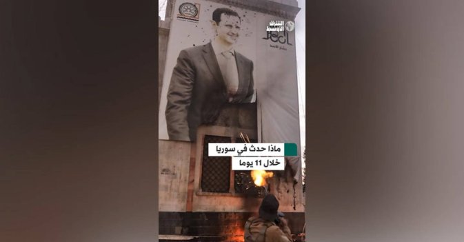 ما الذي حدث في سوريا منذ 27 نوفمبر حتى اسقاط الأسد