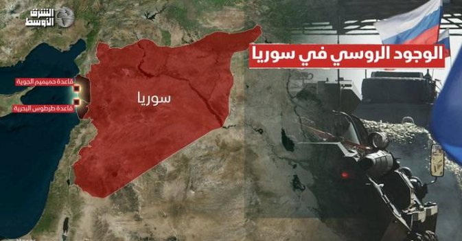 الوجود الروسي في سوريا