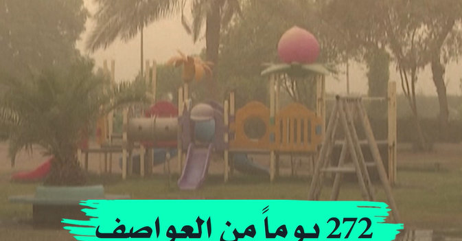 272 يوماً من العواصف ستواجه العراق