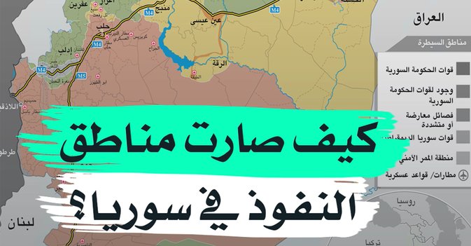 كيف صارت مناطق النفوذ في سوريا؟