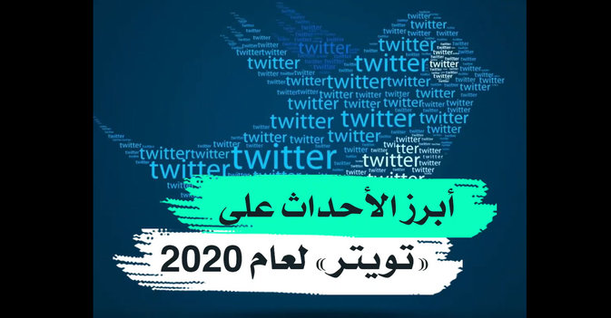 ابرز الاحداث على تويتر لعام 2020