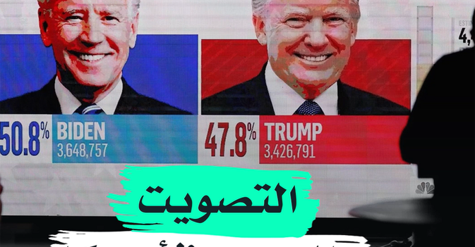 التصويت بالبريد في أميركا