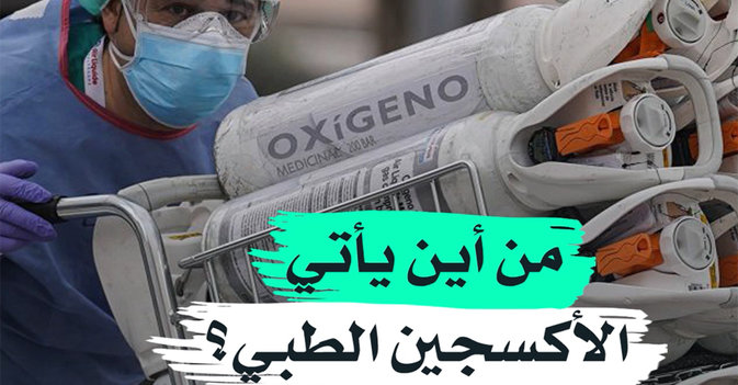 من أين ياتي الأكسجين الطبي؟
