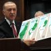 Cumhurbaşkanı Erdoğan: Hamas bir terör örgütü değil, topraklarını ve vatandaşlarını koruma mücadelesi veren mücahitler grubudur... İsrail'e gitme projemiz vardı, gitmeyeceğiz