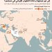 إيران تهدد بتوسيع الحرب إلى المحيط الهندي